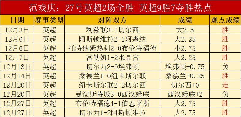 米兰体育,产品,米兰体育官网,米兰体育官网,米兰体育直播,体育赛事直播,足球直播