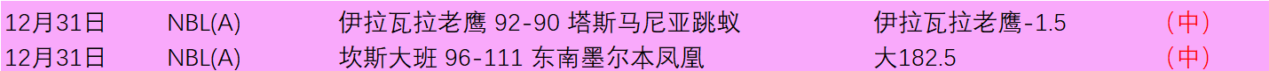 米兰体育,产品,米兰体育官网,米兰体育官网,米兰体育直播,体育赛事直播,足球直播