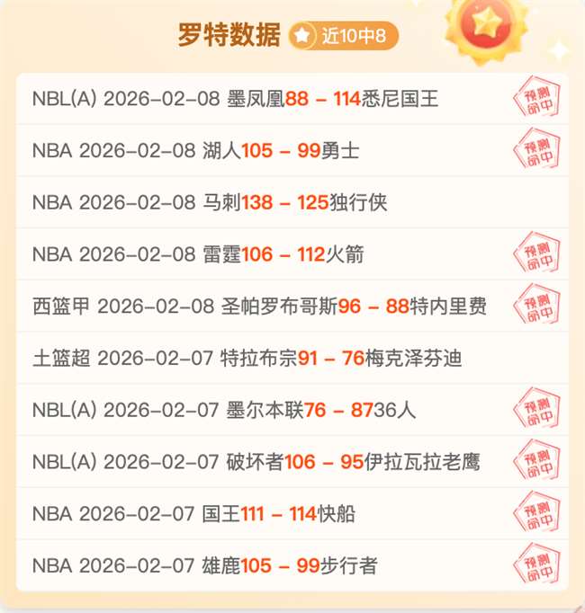 欧联杯索兰,战造,球效率高得,米兰体育官网,米兰体育直播,体育赛事直播,足球直播