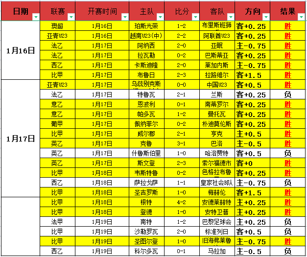 江西黑马青,年宣布,温州足球俱,米兰体育官网,米兰体育直播,体育赛事直播,足球直播