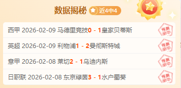 阿尔卡拉斯,印第安韦尔,斯赛败绩,米兰体育官网,米兰体育直播,体育赛事直播,足球直播