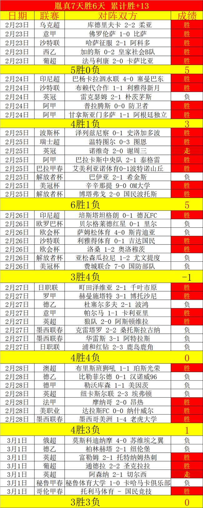 维尼修斯直,面沙特转会,传闻,米兰体育官网,米兰体育直播,体育赛事直播,足球直播