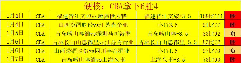 俄克拉斯诺,达尔边疆区,油泵站遇袭,米兰体育官网,米兰体育直播,体育赛事直播,足球直播