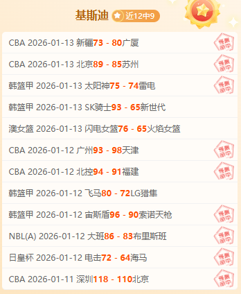 天下,抽必得彼岸,花海挑战,米兰体育官网,米兰体育直播,体育赛事直播,足球直播