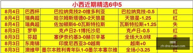 大乐透近,期周三开奖,分析,米兰体育官网,米兰体育App,米兰体育直播,米兰体育登录,米兰体育娱乐