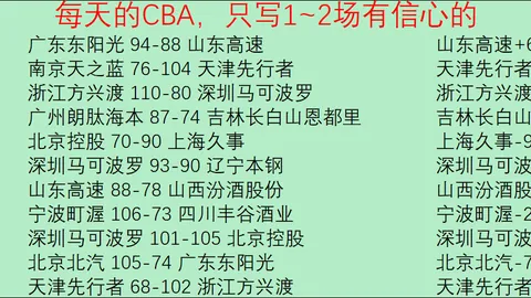激战一触即发！夏洛特黄蜂对决印第安纳步行者，信心之战亮点全解析