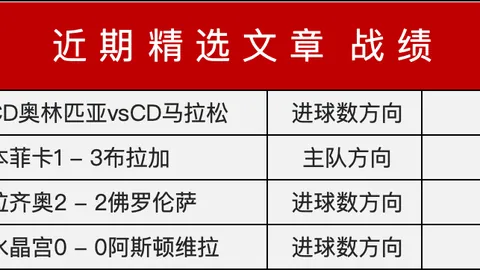 欧联杯索兰克3战造5球效率高得惊人