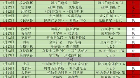 姆巴佩：梦想在欧冠舞台闪耀的大巴黎时光