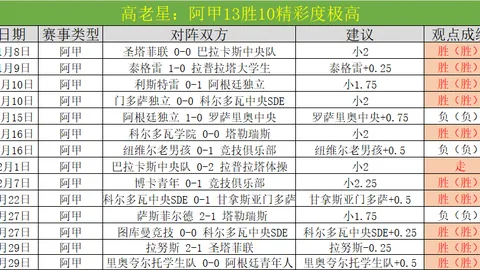 曼联赛季末或将报价托纳利，B费力挺引进