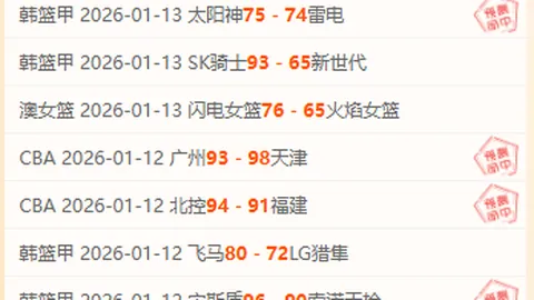 天下345抽必得彼岸花海挑战，专家质合分析前区十码