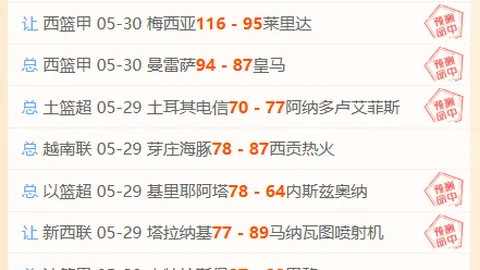 6中5精准预测总分大胜还是小赛事不容错过